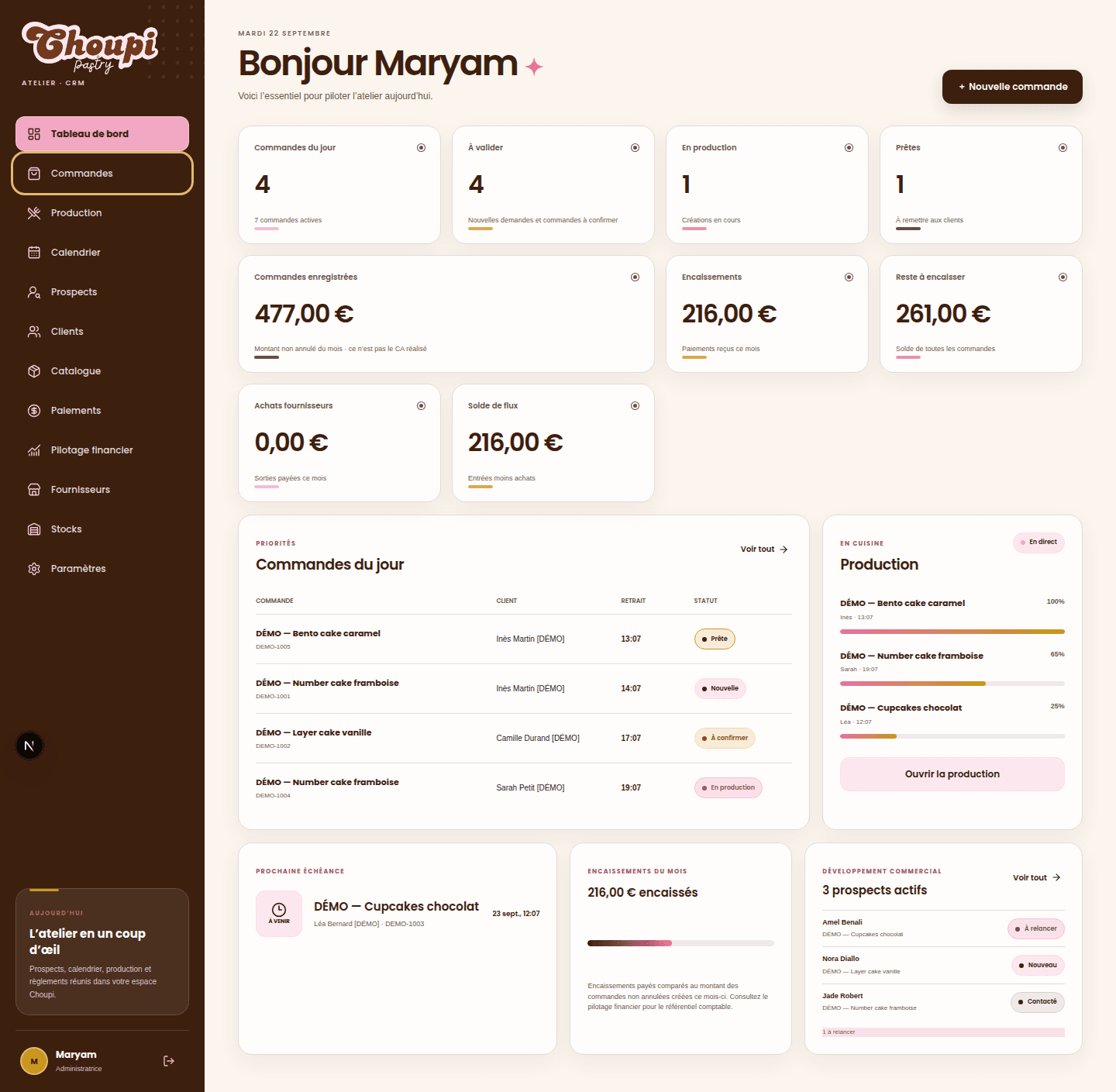 Tableau de bord du CRM Choupi Pastry avec suivi des commandes, encaissements et production